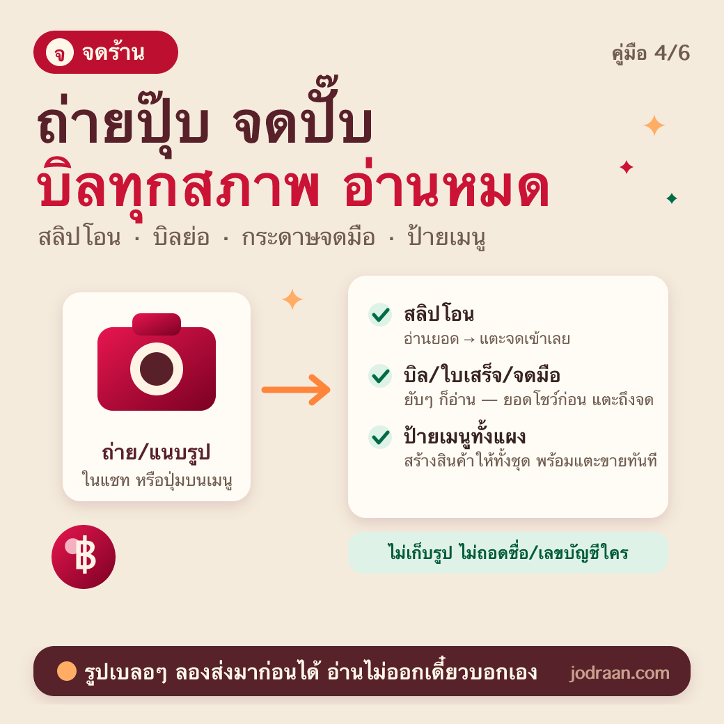 ถ่ายปุ๊บ จดปั๊บ — สลิป บิล ป้ายเมนู อ่านหมด
